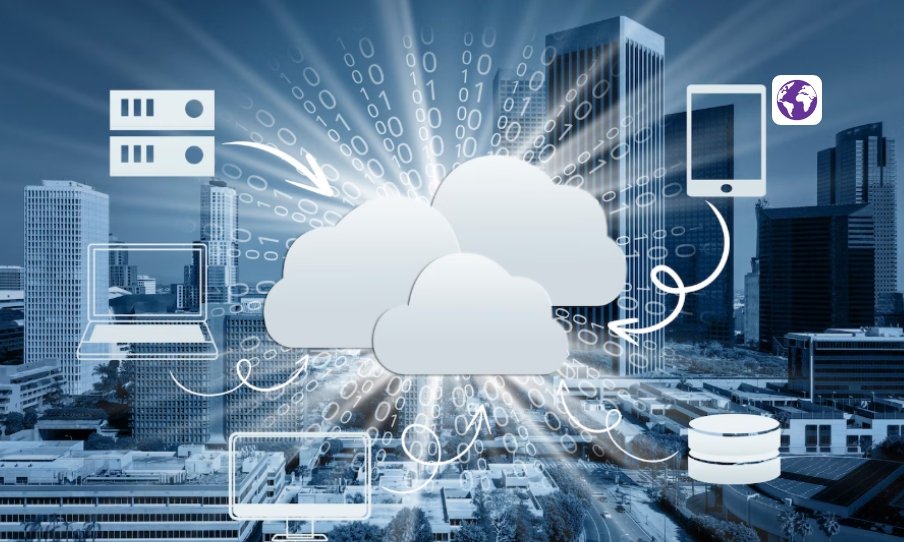 Cloud Computing Strategies